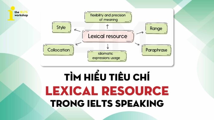 Tìm hiểu tiêu chí Lexical Resource trong IELTS Speaking