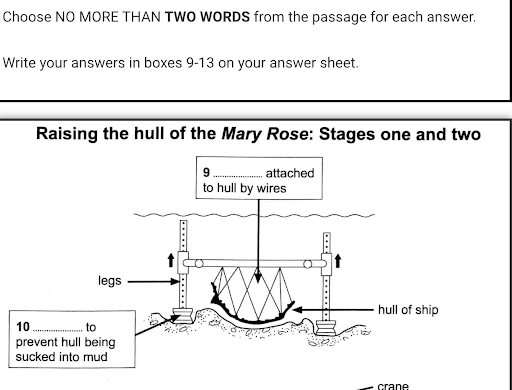 Cách làm diagram completion trong IELTS Reading