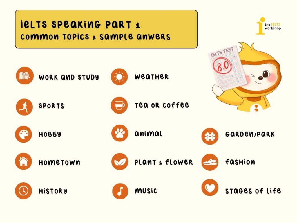 Tổng Hợp 30+bài Mẫu IELTS Speaking Part 1 Theo Chủ đề