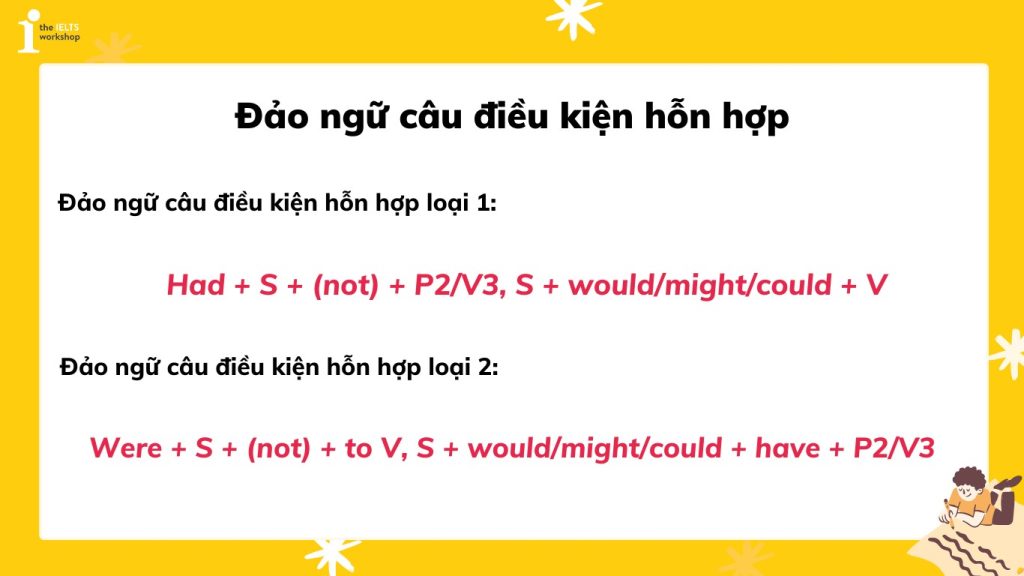 Đảo ngữ câu điều kiện hỗn hợp