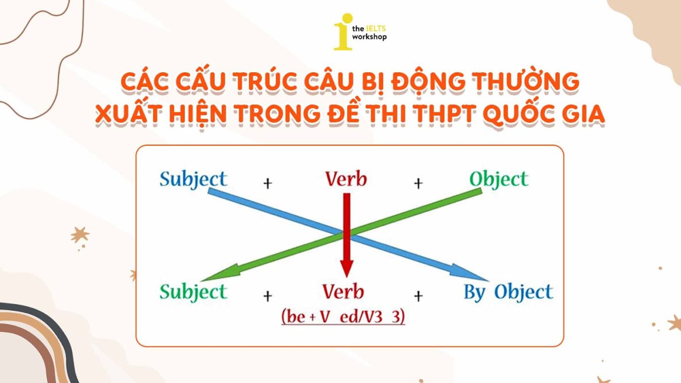 Cấu Trúc Câu Bị Động Trong Các Thì Trong Tiếng Anh Bạn Có Biết