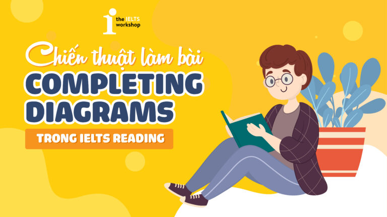 chiến thuật làm bài completing diagrams