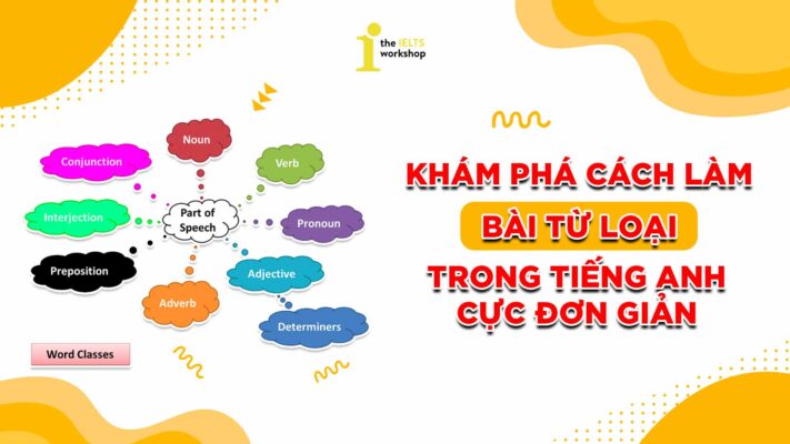 Khám phá cách làm bài từ loại trong tiếng Anh cực đơn giản