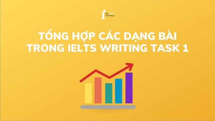 Tổng hợp các dạng bài Task 1 phổ biến trong IELTS Writing