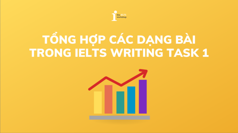 Các dạng bài writing task 1