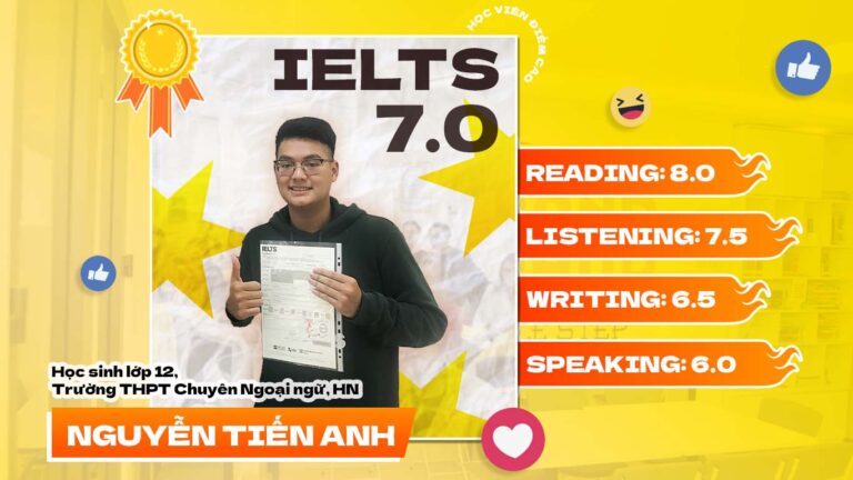 Nguyễn Tiến Anh