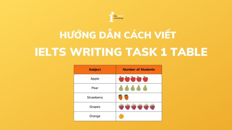 IELTS Writing Task 1 Table