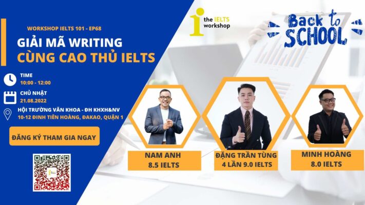 Workshop IELTS 101 – Ep 68: Giải mã Writing cùng Cao thủ