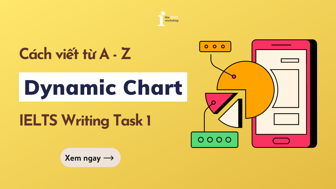 Hướng Dẫn Từ A - Z Cách Viết Dynamic Chart - Biểu Đồ Động Trong Ielts  Writing Task 1