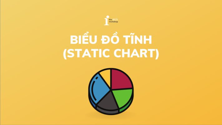 Hướng dẫn từ A – Z cách viết Static chart trong IELTS Writing Task 1