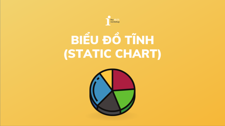 Static chart