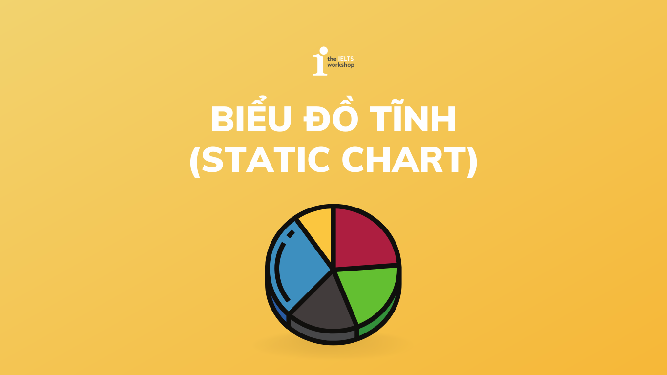 Static chart