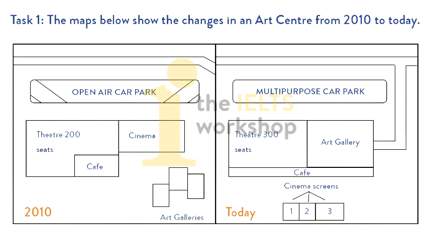 The maps below show the changes in an Art Centre from 2010 to today. 
