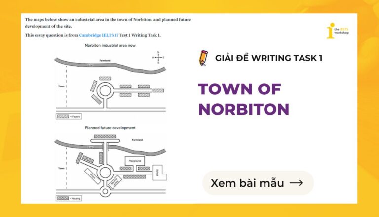 The maps below show and industrial area in the town of Norbiton