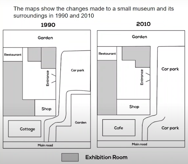 The maps show the museum in 2010 and 2020