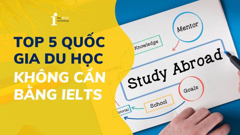 Các nước du học không cần IELTS