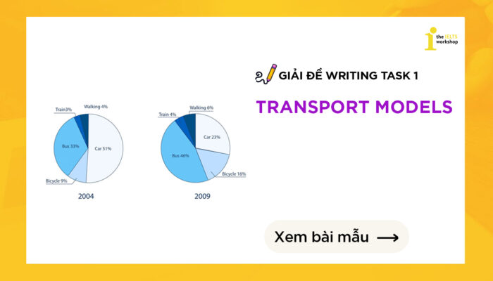 Giải đề IELTS Writing Task 1: Modes of transport