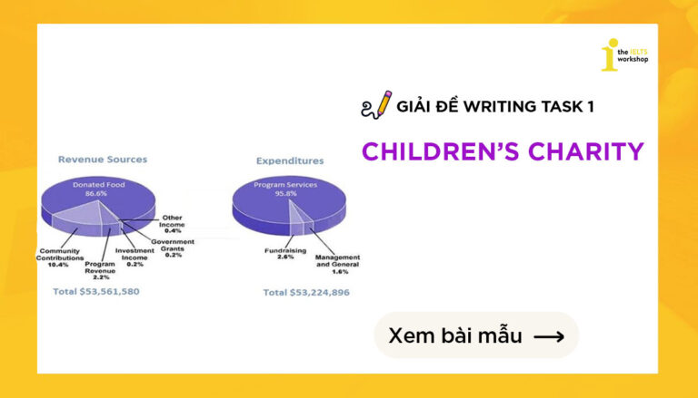 charity for children ielts writing task 1