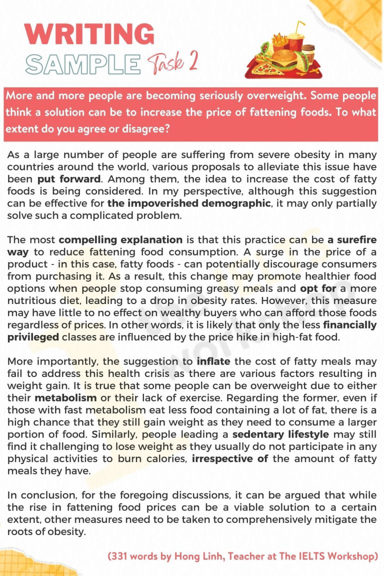 Giải đề IELTS Writing Task 2: Increase The Price Of Fattening Foods