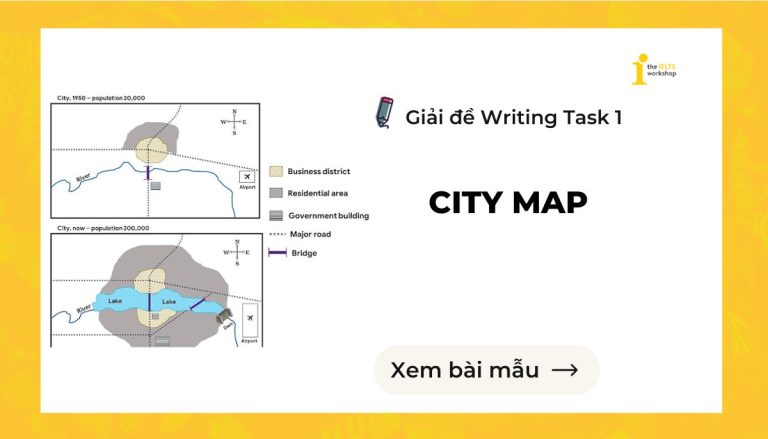The maps below shows a plan of a city in 1950 and at the present.