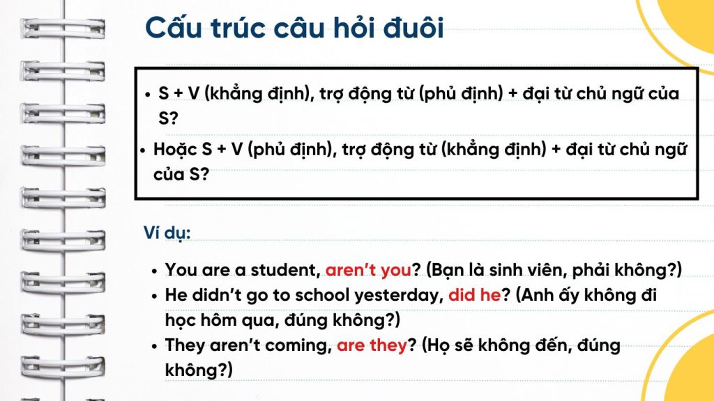 Cấu trúc câu hỏi đuôi