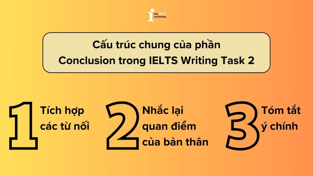 cách viết Conclusion trong IELTS Writing Task 2