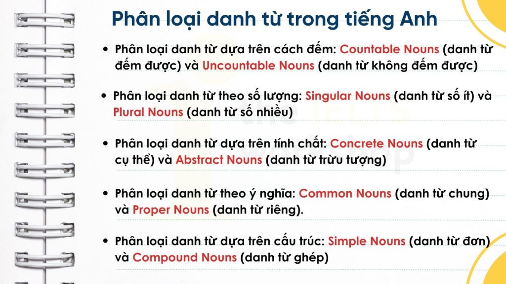 Phân loại danh từ trong tiếng Anh