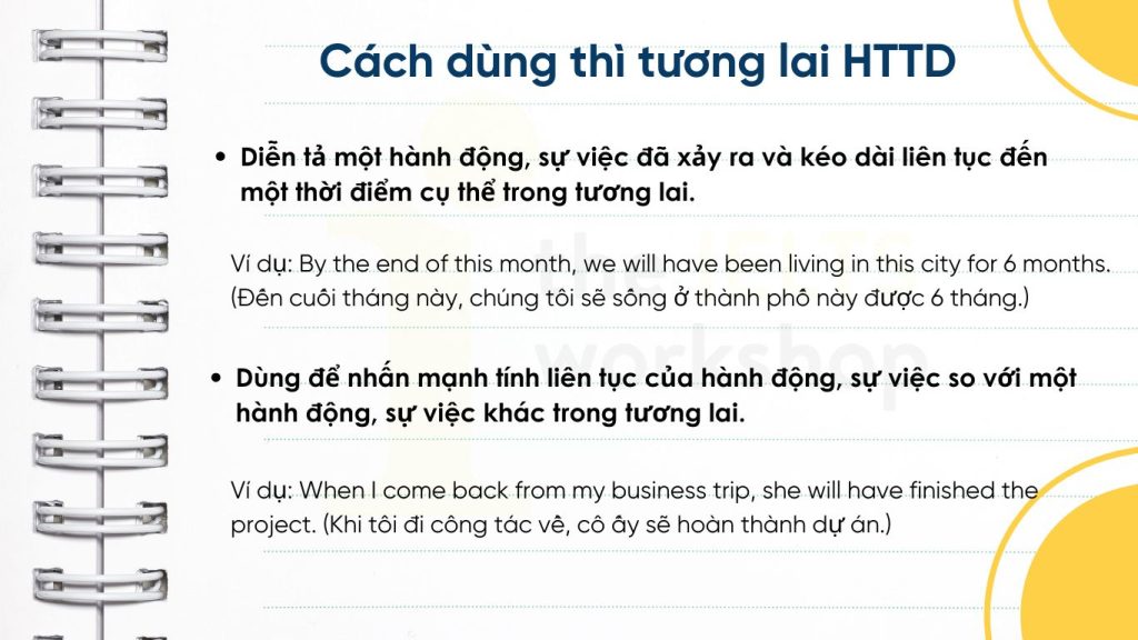 Cách dùng thì tương lai hoàn thành tiếp diễn