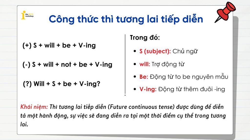 Công thức thì tương lai tiếp diễn