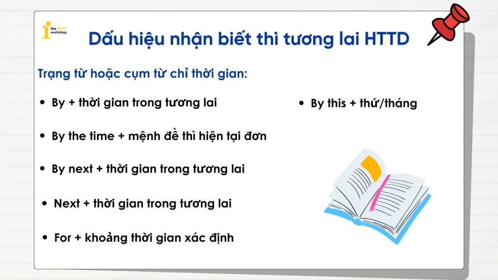 Dấu hiệu nhận biết thì tương lai hoàn thành tiếp diễn