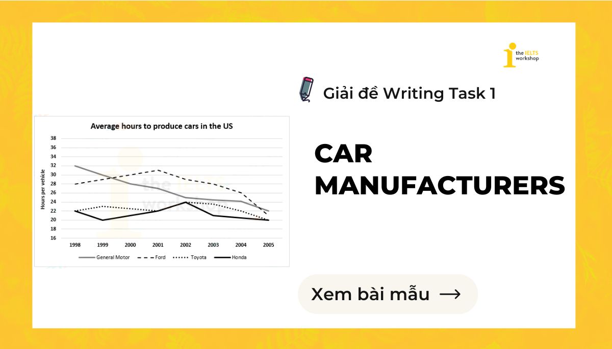 Car manufacturers IELTS Writing Task 1 theme