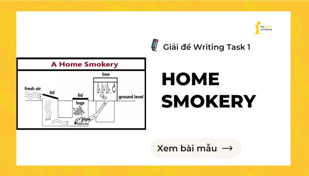 Topic: Home smokery IELTS Writing Task 1: Bài mẫu, từ vựng...