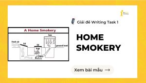 Giải đề IELTS Writing Task 1: Home smokery