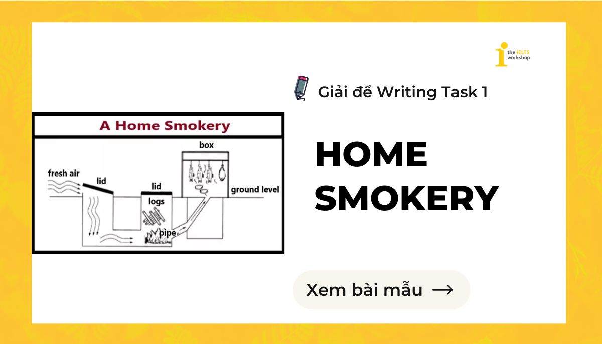 Home smokery IELTS Writing Task 1 theme
