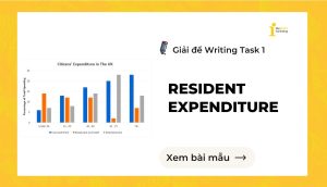 Giải đề IELTS Writing Task 1: Resident Expenditure
