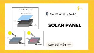 Giải đề IELTS Writing Task 1: Solar Panel