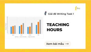 Giải đề IELTS Writing Task 1: Teaching hours of teachers in three different schools
