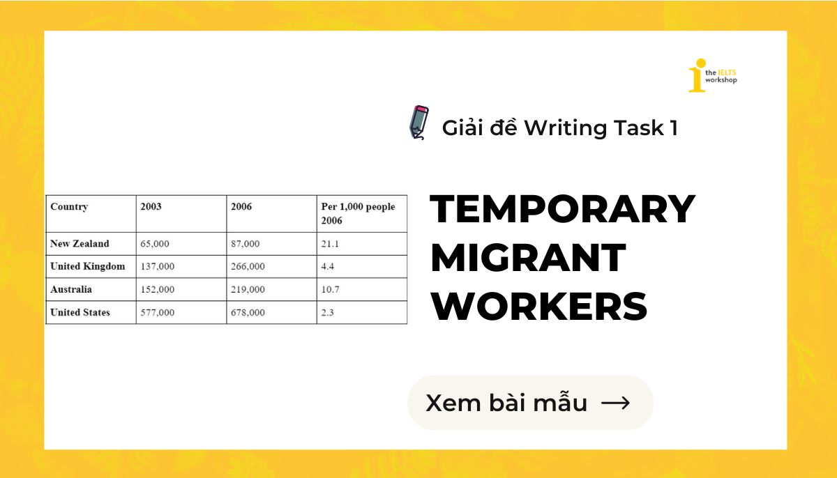 Temporary migrant workers IELTS Writing Task 1 theme