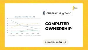Giải đề IELTS Writing Task 1: Computer Ownership