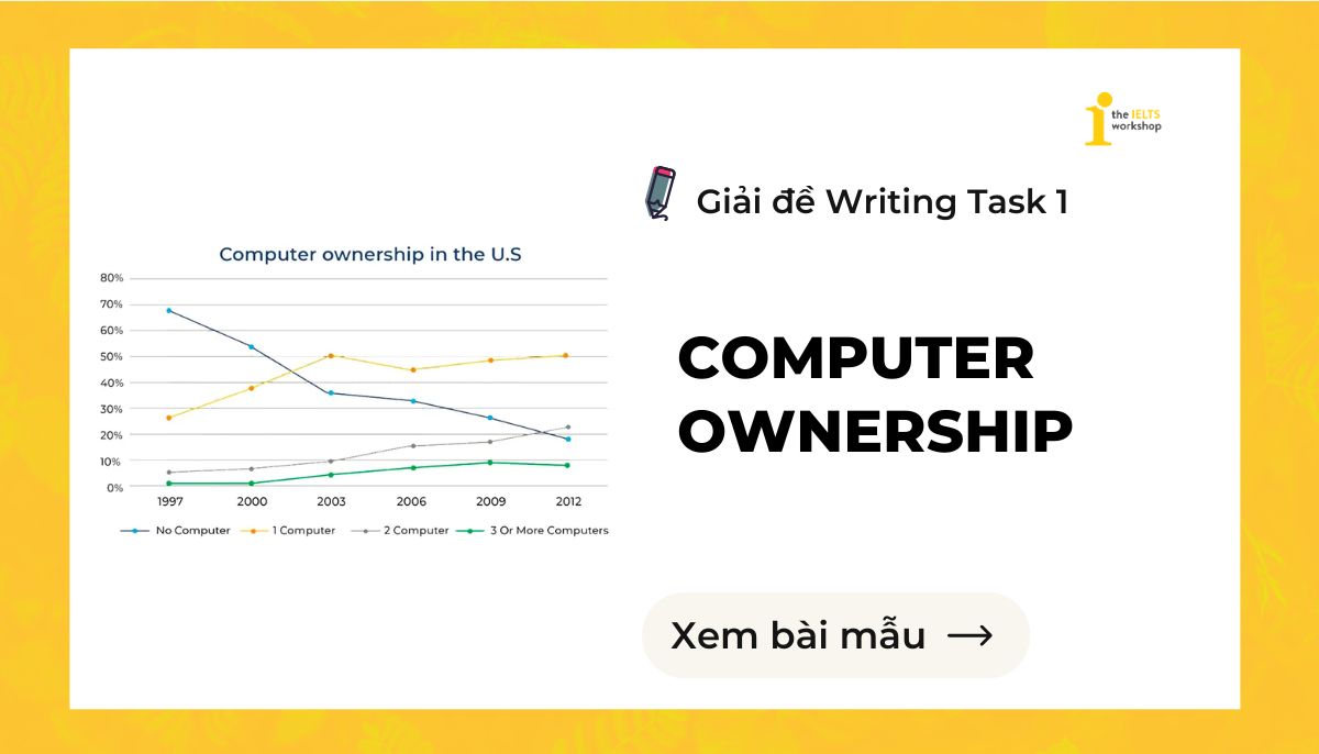 computer ownership ielts writing task 1