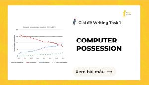 Giải đề IELTS Writing Task 1: Computer Possession