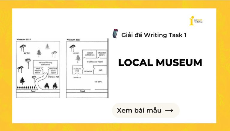 local museum ielts writing task 1