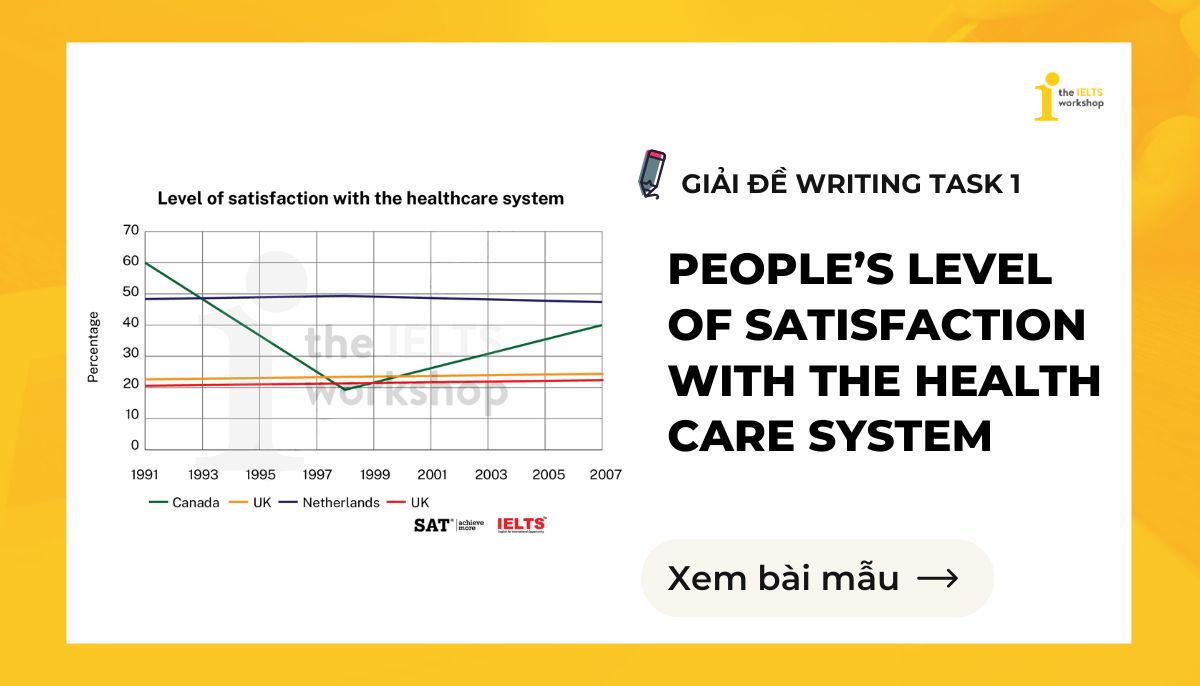 people’s level of satisfaction with the health care system