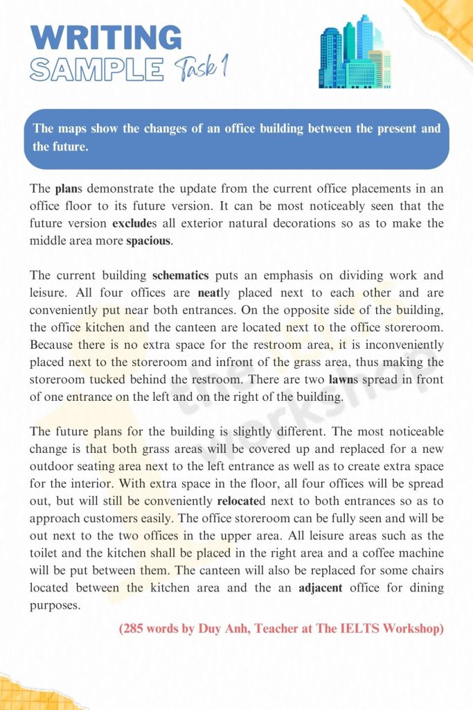 The changes of an office building IELTS Writing Task 1