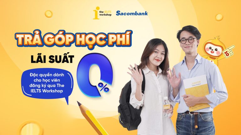TIWxSACOMBANK