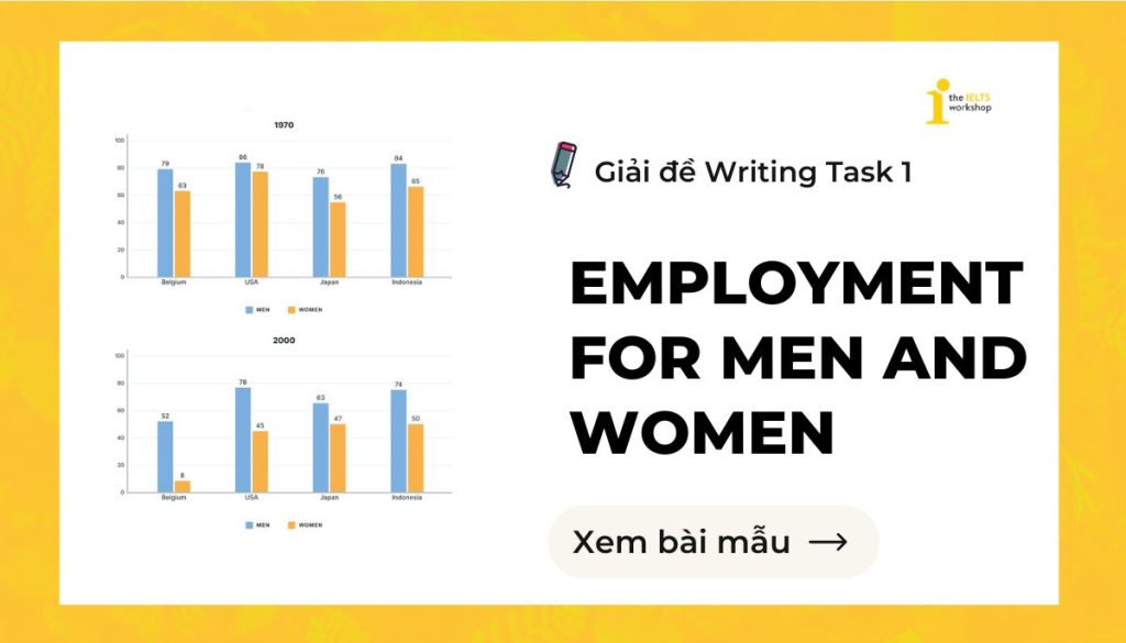 Topic: Employment for Men and Women IELTS Writing Task 1