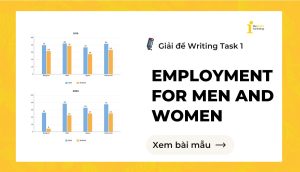 Giải đề IELTS Writing Task 1: Employment for Men and Women