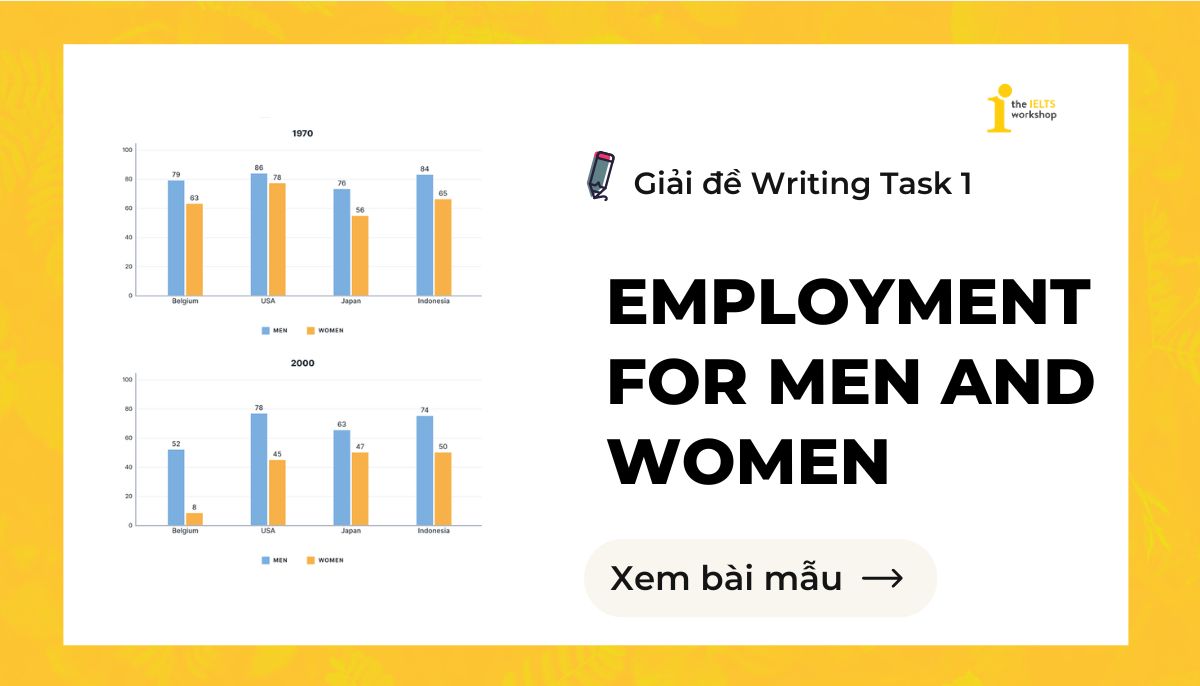 Employment for Men and Women IELTS Writing Task 1 theme