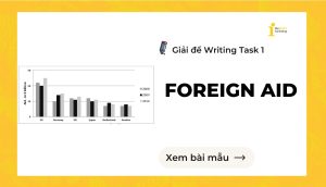 Giải đề IELTS Writing Task 1: Foreign Aid