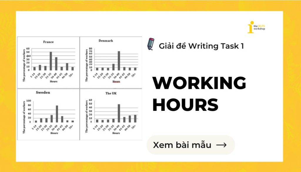 gi-i-the-charts-below-show-the-number-of-working-hours-per-week